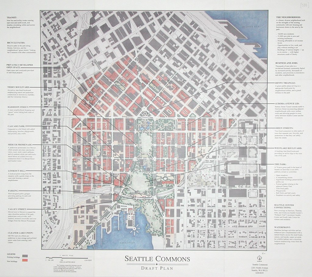 A graph printed on paper